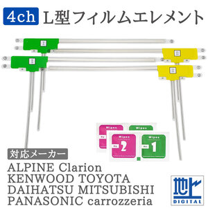 フィルムアンテナ 【各メーカーナビ対応地デジアンテナセットもこちらからカンタン検索】 地デジ フルセグ 4ch カーナビ用 【F04】
