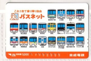 京成電鉄・パスネット・加盟鉄道会社一覧～3（使用済み）イオカード・オレンジカード・メトロカード