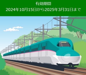 JRE BANK優待割引券(４割引)2枚　有効期限:2025年3月31日(JR東日本株主優待と同等)