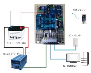 【6カ月保証】リモコン付★120Aリレー搭載★インバーター⇔商用電源自動切替★12～48V系対応-2