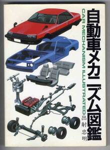 【b4622】1983年 自動車メカニズム図鑑／出射忠明