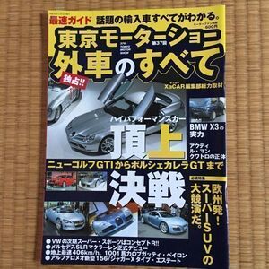 東京モーターショー アウディ ル マン クワトロ フォルクスワーゲン コンセプトR メルセデスベンツ SLR マクラーレン フェラーリ ENZO