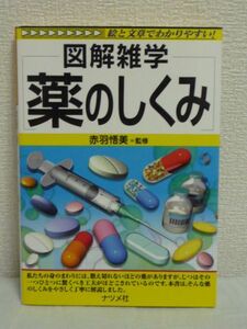 図解雑学 薬のしくみ ★ 赤羽悟美 ◆ 有効作用 イラスト 薬が人体に有効に作用するメカニズム 病気が治るしく 体内での薬のゆく 分子レベル