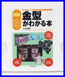 ★☆図解　金型がわかる本　モノづくりの魅力と奥深さが見えてくる　著：中川威雄☆★