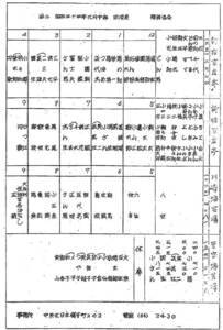 【即決・貴重資料】寄席出演順・出番表 1959年（昭和34年）1月下席〜1961年（昭和36年）10月中席 　落語協会（カケブレ）