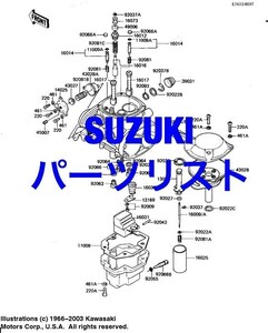 スズキ web版パーツリスト GT200 GT250 GT380 GT550 GT750 RE5 RF900 RG50 RG80 RG125 RG250 RG400 RG500 RGV250 RM-Z250 RM-Z450 RM50