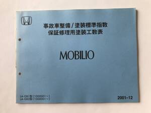 HONDA　MOBILIO　事故車整備／塗装標準指数表　保証修理用塗装工数表　LA-GB1型　LA-GB2型　2001年12月　　TM8303