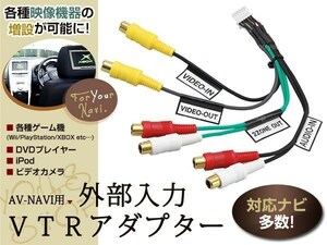 メール便送料無料 外部入力★クラリオン/アゼスト AVナビ用VTRケーブル MAX7700