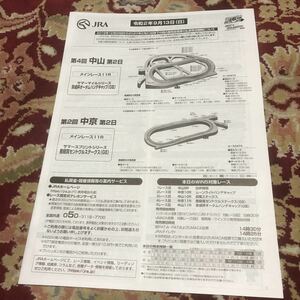 JRAレーシングプログラム令和2年9月13日（日）京成杯オータムハンデキャップ（GⅢ）産経賞セントウルステークス（GⅢ）