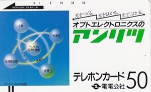 ●電電公社 アンリツテレカ2