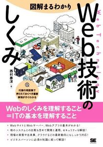 図解まるわかり Web技術のしくみ/西村泰洋(著者)