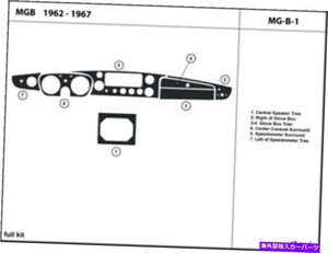 ミネズミMGB 1962 1963年1964年1966年1966年1966年1966年1966年1966年1966年1966年1966年1966年1966年1966年1966年1966年1966年1966年1966