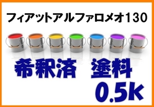 フィアット　アルファロメオ　130　塗料　希釈済　ロッソーアルファー2CT　カラーナンバー　カラーコード　130