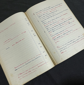 ◆小説家・鹿地亘旧蔵資料77◆肉筆ノート約50頁書込 魯迅と日本文学他 1969年 検索：原稿・草稿/左翼活動家/共産主義