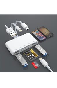 5in3 iPhone SDカードリーダーLightning/Type C メモリカードリーダー USB/SD/TF変換アダプタ