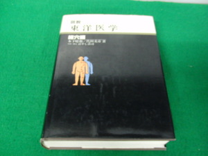 図説 東洋医学 経穴編　木下晴都/代田文彦 学研 昭和60年初版発行