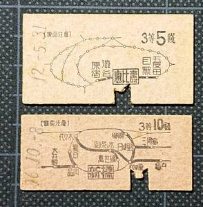 ◆ 戦前の国鉄の硬券【地図式 乗車券２枚】◆