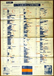 昭和43年度 主要大学試験日日程表　旺文社発行 高３コース12月号臨時増刊号 附録1枚 　検:全国国公立私立大学 1968年大学受験日程表