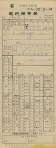 ▲ 近畿日本鉄道 【 車内補充券 】 新田辺 列車区 乗務員 発行　　駅名選択式