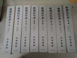 Q12Cё 歌舞伎年表 全8巻 伊原敏郎 岩波書店 まとめて8冊セット