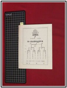 p7197『プログラム』『第4回全国学生選手権』NHK 日本ラグビーフットボール協会　1968