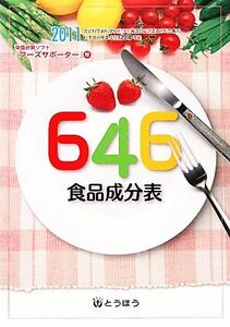 ROM付646食品成分表 2011 20(2011) 日本食品標準成分表2010準拠 栄養計算ソフト「フーズサポーター」付/646食品成分表編集委員会(著者)