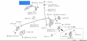 ●新品 未使用●日産純正 NISSAN キャラバン E24 ハンドル アッセンブリー フロント ドア 2個セット アウトサイド RH LH