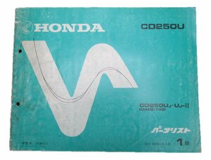 CD250U パーツリスト 1版 ホンダ 正規 中古 バイク 整備書 MA02-100お安くどうぞ 車検 パーツカタログ 整備書