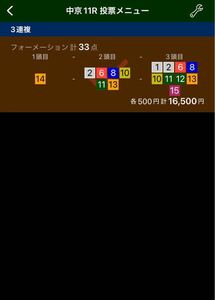 重賞 AJCC プロキオンステークス 競馬 予想 半年プログラム参加者募集