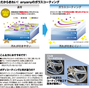 ♪♪anyanyプロ用ホイールガラスコーテング　（プロ用）アルミホイールにブレーキダストが付きにくくする♪♪