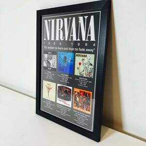 【黒額付きポスター】ニルヴァーナ Nirvana ディスコグラフィー（新品）