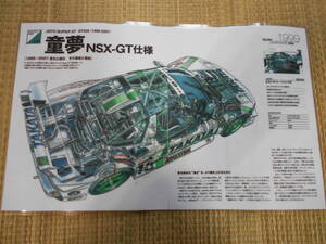 MM透視イラスト　童夢NSX=GT仕様