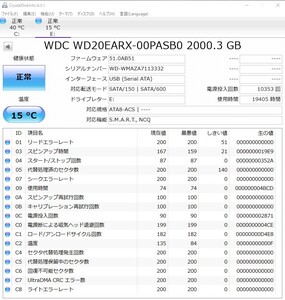 I・O DATA◆外付け ハードディスク HDCA-U2.0CW 2TB M6886