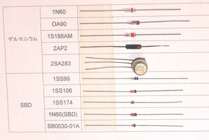 ゲルマラジオ用ダイオードセット　ゲルマニウムダイオード　ゲルマダイオード　鉱石ラジオ　無電源ラジオ