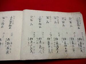 a733◇ 加賀藩　分限帳　厚冊　石川県　検)　武鑑　武家文書　和本 古書 古文書