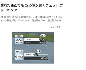 195/60R16　MICHILIN　PRIMACY４　ミシュランプライマシー４　セレナハイウェイスター　ウィッシュ　イスト