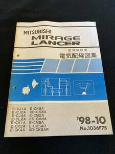 ◆(2212)三菱　ミラージュランサー　MIRAGE LANCER　