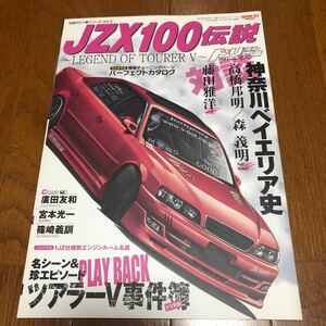 JZX100伝説 ドリフト天国 TOURER V マークⅡ クレスタ チェイサー 伝説のドリ車シリーズ　ドリフト　チューニング　　OPTION