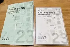 社会福祉士・精神保健福祉士「よくでる人物・年号 2023」 テキスト＋CD 4枚