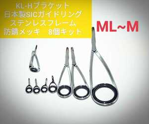 (ML-M)KLHブラケットステンレスフレーム防錆メッキ　日本製SICガイドリング8個キット
