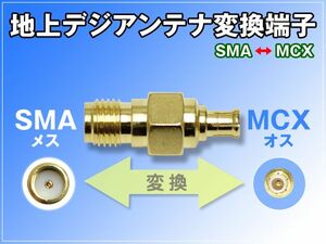 地デジ 地上デジタルアンテナ SMAメス MCXオス 1個 変換端子