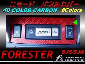 フォレスター SJ5 SJG Xモードパネルカバー 4Dカラーカーボン