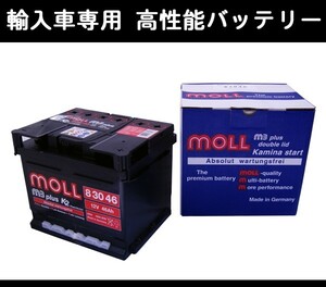 ★MOLL輸入車用バッテリー★シトロエン ZX N2RF用 個人宅配送可能