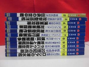 Q323 丸 MARU 2000年2～12月号 11冊セット 潮書房