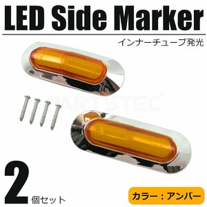 送料無料 LED サイドマーカー アンバー 2個 12V 24V 面発光 メッキ ランプ マルチライト 照明 オレンジ デコトラ トラック /146-14x2 SM-N