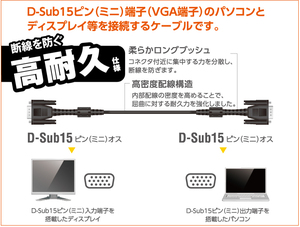 ★ELECOM D-Sub15ピン(ミニ)オス－D-Sub15ピン(ミニ)オス VGAケーブル【0.7m/BK】●