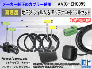 AVIC-ZH0099 カロッツェリア HF201コード 4本 L型 フィルム アンテナ 4枚 GPSアンテナ 1個 アースプレート 1枚 フルセグ 地デジ RG14