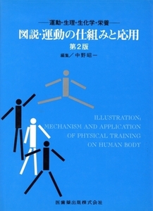 図説・運動の仕組みと応用 運動・生理・生化学・栄養/中野昭一(著者)