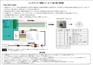 グローバルタイト 輸入車対応リレー