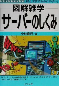 図解雑学 サーバーのしくみ 図解雑学シリーズ/小林直行(著者)